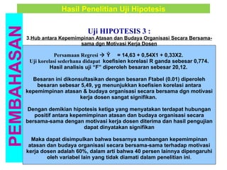 Uji HIPOTESIS 3 :  3. Hub antara Kepemimpinan Atasan dan Budaya Organisasi Secara Bersama-sama dgn Motivasi Kerja Dosen Persamaan Regresi     Ŷ  = 14,63 + 0,54X1 + 0,33X2.   Uji korelasi sederhana didapat  koefisien korelasi R ganda sebesar 0,774.   Hasil analisis uji “F” diperoleh besaran sebesar 20,12.  Besaran ini dikonsultasikan dengan besaran Ftabel (0.01) diperoleh besaran sebesar 5,49, yg menunjukkan koefisien korelasi antara kepemimpinan atasan & budaya organisasi secara bersama dgn motivasi kerja dosen sangat signifikan.   Dengan demikian hipotesis ketiga yang menyatakan terdapat hubungan positif antara kepemimpinan atasan dan budaya organisasi secara bersama-sama dengan motivasi kerja dosen diterima dan hasil pengujian dapat dinyatakan signifikan Maka dapat disimpulkan bahwa besarnya sumbangan kepemimpinan atasan dan budaya organisasi secara bersama-sama terhadap motivasi kerja dosen adalah 60%, dalam arti bahwa 40 persen lainnya dipengaruhi oleh variabel lain yang tidak diamati dalam penelitian ini . PEMBAHASAN Hasil Penelitian Uji Hipotesis 