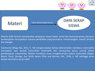 DAYA SERAP
      Materi                  Cara Komunikasi Guru
                                                               SISWA

Peserta didik berhak mendapatkan pelayanan sesuai bakat, minat dan kemampuannya dan guru
berkewajiban menciptakan suasana pendidikan yang bermakna, menyenangkan, kreatif, dinamis
dan dialogis.

Soemarmo (Mega Nur, 2011, h. 14) mengemukakan bahwa keterampilan membaca matematika
merupakan satu bentuk komunikasi matematik dan mempunyai peran sentral dalam
pembelajaran matematika. Melalui membaca siswa mengkonstruksi makna matematik (Siegel,
Borasi, Ponzi, Sanrige, dan Smith dalam Elliot and Kenney, Eds., 1996, h. 66) sehingga siswa
belajar bermakna secara aktif.
 