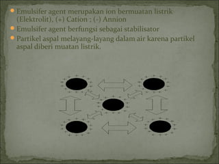 Emulsifer agent merupakan ion bermuatan listrik
(Elektrolit), (+) Cation ; (-) Annion
Emulsifer agent berfungsi sebagai stabilisator
Partikel aspal melayang-layang dalam air karena partikel
aspal diberi muatan listrik.
 
