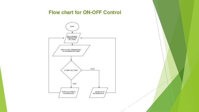 Soldering Flow Chart