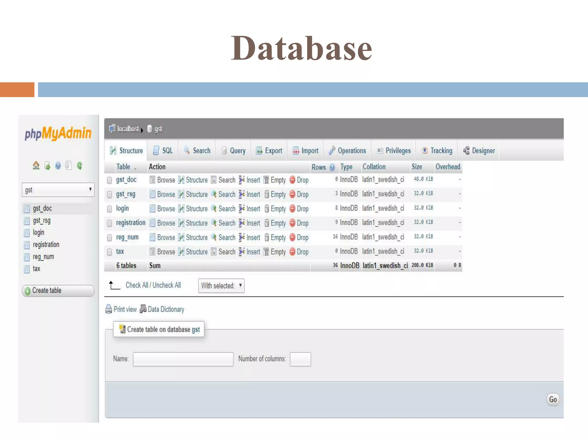 Database
 