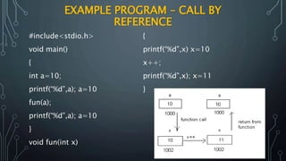 Persentation on c language | PPTX