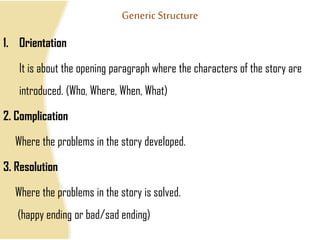 Generic Structure
1. Orientation
It is about the opening paragraph where the characters of the story are
introduced. (Who, Where, When, What)
2. Complication
Where the problems in the story developed.
3. Resolution
Where the problems in the story is solved.
(happy ending or bad/sad ending)
 