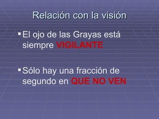 Relación con la visión El ojo de las Grayas está siempre  VIGILANTE Sólo hay una fracción de segundo en  QUE NO VEN 