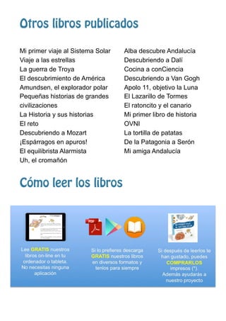 Mi primer viaje al Sistema Solar
Viaje a las estrellas
La guerra de Troya
El descubrimiento de América
Amundsen, el explorador polar
Pequeñas historias de grandes
civilizaciones
La Historia y sus historias
El reto
Descubriendo a Mozart
¡Espárragos en apuros!
El equilibrista Alarmista
Uh, el cromañón
Otros libros publicados
Alba descubre Andalucía
Descubriendo a Dalí
Cocina a conCiencia
Descubriendo a Van Gogh
Apolo 11, objetivo la Luna
El Lazarillo de Tormes
El ratoncito y el canario
Mi primer libro de historia
OVNI
La tortilla de patatas
De la Patagonia a Serón
Mi amiga Andalucía
Cómo leer los libros
 