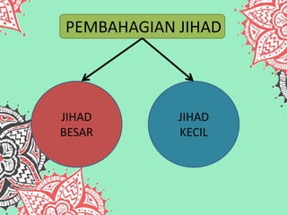 PEMBAHAGIAN JIHAD
JIHAD
BESAR
JIHAD
KECIL
 