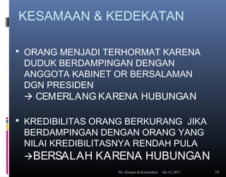 KESAMAAN & KEDEKATAN
 ORANG MENJADI TERHORMAT KARENA
DUDUK BERDAMPINGAN DENGAN
ANGGOTA KABINET OR BERSALAMAN
DGN PRESIDEN
 CEMERLANG KARENA HUBUNGAN
 KREDIBILITAS ORANG BERKURANG JIKA
BERDAMPINGAN DENGAN ORANG YANG
NILAI KREDIBILITASNYA RENDAH PULA
BERSALAH KARENA HUBUNGAN
Jan 12, 2017file: Persepsi & Komunikasi 14
 