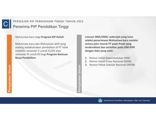 Persesjen KIPK 2023.pptx
