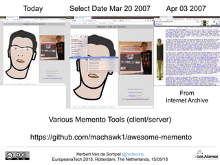 Herbert Van de Sompel @hvdsomp
EuropeanaTech 2018, Rotterdam, The Netherlands, 15/05/18
From
Internet Archive
TodayToday Select Date Mar 20 2007 Apr 03 2007
Various Memento Tools (client/server)
https://github.com/machawk1/awesome-memento
 