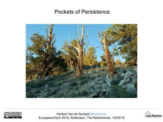 Herbert Van de Sompel @hvdsomp
EuropeanaTech 2018, Rotterdam, The Netherlands, 15/05/18
Pockets of Persistence
 