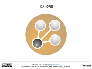 Herbert Van de Sompel @hvdsomp
EuropeanaTech 2018, Rotterdam, The Netherlands, 15/05/18
OAI-ORE
 