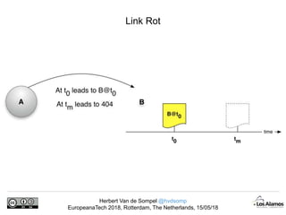 Herbert Van de Sompel @hvdsomp
EuropeanaTech 2018, Rotterdam, The Netherlands, 15/05/18
Link Rot
 