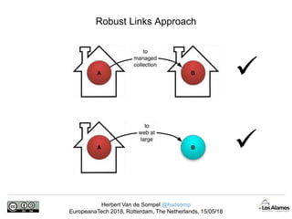 Herbert Van de Sompel @hvdsomp
EuropeanaTech 2018, Rotterdam, The Netherlands, 15/05/18
Robust Links Approach


 