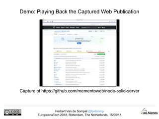 Herbert Van de Sompel @hvdsomp
EuropeanaTech 2018, Rotterdam, The Netherlands, 15/05/18
Demo: Playing Back the Captured Web Publication
Capture of https://github.com/mementoweb/node-solid-server
 