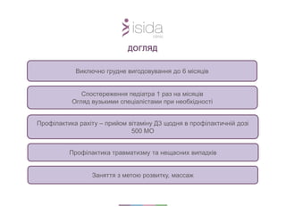ДОГЛЯД
Виключно грудне вигодовування до 6 місяців
Спостереження педіатра 1 раз на місяців
Огляд вузькими спеціалістами при необхідності
Профілактика рахіту – прийом вітаміну Д3 щодня в профілактичній дозі
500 МО
Профілактика травматизму та нещасних випадків
Заняття з метою розвитку, массаж
 