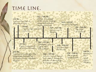 Time Line. 