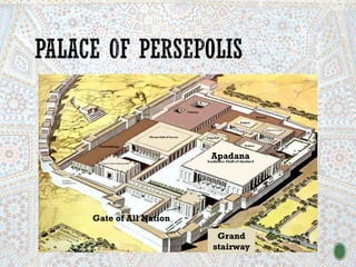 Apadana
Grand
stairway
Gate of All Nation
 