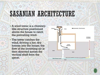 ▪ A wind tower is a chimney-
like structure positioned
above the house to catch
the prevailing wind.
▪ The tower catches the
wind, driving a hot, dry
breeze into the house; the
flow of the incoming air is
then directed across the
vertical shaft from the
qanat.
 