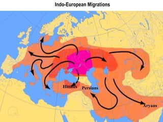 Indo-European Migrations
Hittites
Aryans
Persians
 