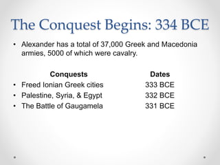 The Conquest Begins: 334 BCE
• Alexander has a total of 37,000 Greek and Macedonia
armies, 5000 of which were cavalry.
Conquests Dates
• Freed Ionian Greek cities 333 BCE
• Palestine, Syria, & Egypt 332 BCE
• The Battle of Gaugamela 331 BCE
 