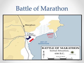 Battle of Marathon
 