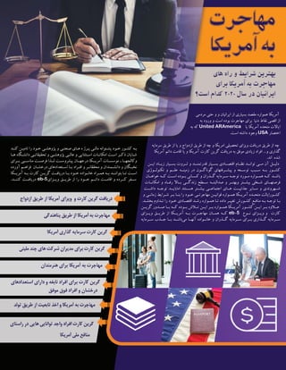 ‫مردمی‬ ‫حتی‬ ‫و‬ ‫و‬ ‫ایرانیان‬ ‫از‬ ‫بسیاری‬ ‫مقصد‬ ‫همواره‬ ‫آمریکا‬
‫به‬ ‫ورود‬ ‫و‬ ‫است‬ ‫بوده‬ ‫مهاجرت‬ ‫برای‬ ‫دنیا‬ ‫نقاط‬ ‫اقصی‬ ‫از‬
‫به‬ ‫که‬ United ARAmerica ‫یا‬ ‫آمریکا‬ ‫متحده‬ ‫ایاالت‬
.‫است‬ ‫داشته‬ ‫وجود‬ USA ‫اختصار‬
‌‫ه‬‫سرمای‬ ‫طریق‬ ‫از‬ ‫یا‬ ‫و‬ ‫ازدواج‬ ‫طریق‬ ‫از‬ ‫چه‬ ‫و‬ ‫امریکا‬ ‫تحصیلی‬ ‫ویزای‬ ‫دریافت‬ ‫طریق‬ ‫از‬ ‫چه‬
‫آمریکا‬ ‫دائم‬ ‫اقامت‬ ‫یا‬ ‫و‬ ‫آمریکا‬ ‫کارت‬ ‫گرین‬ ‫دریافت‬ ‫به‬ ‫موفق‬ ‫زیادی‬ ‫افراد‬ ...‫و‬ ‫گذاری‬
.‫اند‬ ‫شده‬
‫ایــن‬ ‫زیــاد‬ ‫بســیار‬ ‫ثــروت‬ ‫و‬ ‫قدرتمنــد‬ ‫بســیار‬ ‫اقتصــادی‬ ‫نظــام‬ ‫توانــد‬ ‫مــی‬ ‫آن‬ ‫دلیــل‬
‫تکنولــوژی‬ ‫و‬ ‫علــم‬ ‫زمینــه‬ ‫در‬ ‫گوناگــون‬ ‫پیشــرفتهای‬ ‫و‬ ‫توســعه‬ ‫ســبب‬ ‫بــه‬ ‫کشــور‬
‫خواهــان‬ ‫کــه‬ ‫اســت‬ ‫بــوده‬ ‫کســانی‬ ‫و‬ ‫گــذران‬ ‌‫ه‬‫ســرمای‬ ‫توجــه‬ ‫مــورد‬ ‫همــواره‬ ‫کــه‬ ‫باشــد‬
‫امکانــات‬ ‫و‬ ‫رفــاه‬ ‫بــاال‬ ‫زندگــی‬ ‫ســطح‬ ‫صدالبتــه‬ ‫و‬ ‫وبهتــر‬ ‫بیشــتر‬ ‫شــغلی‬ ‫فرصتهــای‬
‫داشــت‬ ‫توجــه‬ ‫امابایــد‬ ‫هســتند‬ ‫بیشــتر‬ ‫اجتماعــی‬ ‫هــای‬ ‫جذابیــت‬ ‫ســایر‬ ‫و‬ ‫شــهروندی‬
‫و‬ ‫زمانــی‬ ‫شــرایط‬ ‫بــر‬ ‫بنــا‬ ‫را‬ ‫خــود‬ ‫مهاجرتــی‬ ‫قوانیــن‬ ‫همــواره‬ ‫آمریــکا‬ ‫متحــده‬ ‫کشــورایالت‬
.‫ـد‬‫ـ‬‫بخش‬ ‫ـداوم‬‫ـ‬‫ت‬ ‫را‬ ‫ـود‬‫ـ‬‫خ‬ ‫ـادی‬‫ـ‬‫اقتص‬ ‫ـد‬‫ـ‬‫رش‬ ‫ـواره‬‫ـ‬‫هم‬ ‫ـا‬‫ـ‬‫ت‬ ‫داده‬ ‫ـر‬‫ـ‬‫تغیی‬ ‌‫ش‬‫ـور‬‫ـ‬‫کش‬ ‫ـع‬‫ـ‬‫مناف‬ ‫ـه‬‫ـ‬‫ب‬ ‫ـه‬‫ـ‬‫توج‬ ‫ـا‬‫ـ‬‫ب‬
‫گریــن‬ ‫صــدور‬ ‫بــا‬ ‫کــه‬ ‫بــوده‬ ‫تــاش‬ ‫ایــن‬ ‫بــر‬ ‫همــواره‬ ‫آمریــکا‬ ‫کشــور‬ ‫ایــن‬ ‫بــر‬ ‫عــاوه‬
‫ویــزای‬ ‫طریــق‬ ‫از‬ ‫آمریــکا‬ ‫بــه‬ ‫مهاجــرت‬ ‫همــان‬ ‫کــه‬ eb-5 ‫نــوع‬ ‫ویــزای‬ ‫و‬ ‫کارت‬
‌‫ه‬‫ســرمای‬ ‫جــذب‬ ‫بــا‬ ‫‌باشــد‬‫ی‬‫م‬ ‫آنهــا‬ ‫خانــواده‬ ‫و‬ ‫گــذران‬ ‌‫ه‬‫ســرمای‬ ‫بــرای‬ ‫گــذاری‬ ‌‫ه‬‫ســرمای‬
‫ـد‬‫ـ‬‫کن‬ ‫ـن‬‫ـ‬‫تامی‬ ‫را‬ ‫ـود‬‫ـ‬‫خ‬ ‫ـی‬‫ـ‬‫پژوهش‬ ‫و‬ ‫ـی‬‫ـ‬‫صنعت‬ ‫ـای‬‫ـ‬‫ه‬ ‫ه‬ ‫ـرژ‬‫ـ‬‫پ‬ ‌‫ی‬‫ـ‬‫ـ‬‫مال‬ ‫ـتوانه‬‫ـ‬‫پش‬ ‫ـود‬‫ـ‬‫خ‬ ‫ـور‬‫ـ‬‫کش‬ ‫ـه‬‫ـ‬‫ب‬
‫هــا‬ ‫دانشــگاه‬ ‌‫ی‬‫تحقیقاتــ‬ ‫و‬ ‫پژوهشــی‬ ‫عالــی‬ ‫و‬ ‫اســتثنایی‬ ‫امکانــات‬ ‫اســت‬ ‫ذکــر‬ ‫شــایان‬
‫بــرای‬ ‫مناســبی‬ ‫فرصــت‬ ‫لــذا‬ ‫پیشروســت‬ ‫درجهــان‬ ‫آمریــکا‬ ‫موسســات‬ , ‫وکالجهــا‬
‫آورده‬ ‫فراهــم‬ ‫درخشــان‬ ‫اســتعدادهای‬ ‫بــا‬ ‫افــراد‬ ‫و‬ ‫محققانــر‬ ‫و‬ ‫دانشــمندان‬ ‫و‬ ‫نخبــگان‬
‫آمریــکا‬ ‫بــه‬ ‫کارت‬ ‫گریــن‬ ‫دریافــت‬ ‫بــا‬ ‫خــود‬ ‫خانــواده‬ ‫همــراه‬ ‫بــه‬ ‫بتواننــد‬ ‫تــا‬ ‫اســت‬
.‫کننــد‬ ‫دریافــت‬ eb-5‫ویــزای‬ ‫طریــق‬ ‫از‬ ‫را‬ ‫خــود‬ ‫دائــم‬ ‫اقامــت‬ ‫و‬ ‫کــرده‬ ‫ســفر‬
‫های‬ ‫راه‬ ‫و‬ ‫شرایط‬ ‫بهترین‬
‫برای‬ ‫آمریکا‬ ‫به‬ ‫مهاجرت‬
‫است؟‬ ‫کدام‬ 2020 ‫سال‬ ‫در‬ ‫ایرانیان‬
 