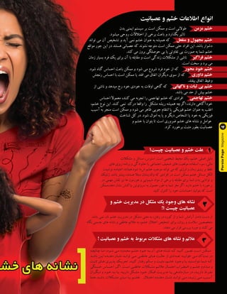 ‫بدن‬ ‫ایمنی‬ ‫سیستم‬ ‫بر‬ ‫است‬ ‫ممکن‬ ‫و‬ ‫است‬ ‫طوالنی‬ ‫مزمن‬ ‫خشم‬
.‫میشود‬ ‫روحی‬ ‫اختالالت‬ ‫از‬ ‫برخی‬ ‫باعث‬ ‫و‬ ‫بگذارد‬ ‫تاثیر‬
‫تواند‬ ‫می‬ ‫آن‬ ‫تشخیص‬ ‫و‬ ‫آید‬ ‫نمی‬ ‫خشم‬ ‫عنوان‬ ‫به‬ ‫همیشه‬ ‫که‬ ‫منفعل‬ ‫و‬ ‫مجهول‬ ‫خشم‬
‫مواقع‬ ‫جور‬ ‫این‬ ‫در‬ ‫هستند‬ ‫عصبانی‬ ‫که‬ ‫نشوند‬ ‫متوجه‬ ‫است‬ ‫ممکن‬ ‫حتی‬ ‫افراد‬ ‫این‬ .‫باشد‬ ‫دشوار‬
.‫کند‬ ‫می‬ ‫بروز‬ ‫حوصلگی‬ ‫بی‬ ‫یا‬ ‫تفاوتی‬ ‫بی‬ ‫صورت‬ ‫به‬ ‫شما‬ ‫خشم‬
‫زمان‬ ‫بسیار‬ ‫فرد‬ ‫یک‬ ‫برای‬ ‫آن‬ ‫با‬ ‫مقابله‬ ‫و‬ ‫است‬ ‫زندگی‬ ‫مشکالت‬ ‫از‬ ‫ناشی‬ ‫فراگیر‬ ‫خشم‬
.‫است‬ ‫سخت‬ ‫و‬ ‫برد‬ ‫می‬
.‫شود‬ ‫گناه‬ ‫احساس‬ ‫باعث‬ ‫ممکن‬ ‫و‬ ‫شود‬ ‫می‬ ‫شروع‬ ‫فرد‬ ‫خود‬ ‫از‬ ‫که‬ ‫محور‬ ‫خود‬ ‫خشم‬
‫رنجش‬ ‫احساس‬ ‫با‬ ‫است‬ ‫ممکن‬ ‫یا‬ ‫افتد‬ ‫می‬ ‫اتفاق‬ ‫دیگران‬ ‫سوی‬ ‫از‬ ‫که‬ ‫داوری‬ ‫خشم‬
.‫بیفتد‬ ‫اتفاق‬ ‫وغیظ‬
‫از‬ ‫ناشی‬ ‫و‬ ‫میدهد‬ ‫رخ‬ ‫خود‬ ‫خودی‬ ‫به‬ ‫اوقات‬ ‫گاهی‬ ‫که‬ ‫ناگهانی‬ ‫و‬ ‫ثبات‬ ‫بی‬ ‫خشم‬
.‫باشد‬ ‫می‬ ‫حد‬ ‫از‬ ‫بیش‬ ‫خشم‬
‫احساس‬ ‫معموال‬ ،‫کنند‬ ‫می‬ ‫تجربه‬ ‫را‬ ‫تهاجمی‬ ‫خشم‬ ‫که‬ ‫افرادی‬ ‫تهاجمی‬ ‫خشم‬
،‫خشم‬ ‫نوع‬ ‫این‬ .‫کنند‬ ‫نمی‬ ‫درک‬ ‫واقعا‬ ‫را‬ ‫مشکل‬ ‫ریشه‬ ‫همیشه‬ ‫اگرچه‬ ،‫دارند‬ ‫خودآگاهی‬
‫آسیب‬ ‫به‬ ‫منجر‬ ‫است‬ ‫ممکن‬ ‫و‬ ‫شود‬ ‫می‬ ‫ظاهر‬ ‫جویی‬ ‫انتقام‬ ‫یا‬ ‫فیزیکی‬ ‫خشم‬ ‫عنوان‬ ‫به‬ ‫اغلب‬
‫شناخت‬ ‫کل‬ ‫در‬ .‫شود‬ ‫اموال‬ ‫به‬ ‫یا‬ ‫و‬ ‫دیگر‬ ‫اشخاص‬ ‫یا‬ ‫خود‬ ‫به‬ ‫فیزیکی‬
‫و‬ ‫خشم‬ ‫با‬ ‫بتوان‬ ‫تا‬ ‫است‬ ‫ضروری‬ ‫خشم‬ ‫های‬ ‫نشانه‬ ‫و‬ ‫عوامل‬
.‫کرد‬ ‫برخورد‬ ‫مثبت‬ ‫بطور‬ ‫عصبانیت‬
‫چیست؟‬ ‫عصبانیت‬ ‫و‬ ‫خشم‬ ‫علت‬
‫مشکالت‬ ‫و‬ ‫مسائل‬ ،‫استرس‬ .‫است‬ ‫شخصی‬ ‫محیط‬ ‫یک‬ ،‫خشم‬ ‫اصلی‬ ‫دلیل‬
‫های‬ ‫ریزی‬ ‫برنامه‬ ‫و‬ ‫خانوادگی‬ ‫یا‬ ‫اجتماعی‬ ‫ضعیف‬ ‫های‬ ‫موقعیت‬ ‫استفاده‬ ‫سوء‬ ،‫مالی‬
‫نوشیدن‬ ‫اعتیادبه‬ ‫همانند‬.‫شود‬ ‫شما‬ ‫خشم‬ ‫موجب‬ ‫تواند‬ ‫می‬ ‫که‬ ‫انرژی‬ ‫و‬ ‫زمان‬ ‫روی‬ ‫بر‬ ‫غلط‬
‫ژنتیک‬ .‫باشد‬ ‫بیشتر‬ ،‫هستند‬ ‫مبتال‬ ‫والدینشان‬ ‫که‬ ‫افرادی‬ ‫در‬ ‫است‬ ‫ممکن‬ ‫خشم‬ ‫مسائل‬ ‫الکل‬
‫در‬ ‫مهمی‬ ‫نقش‬ ‫نیز‬ ‫ها‬ ‫هورمون‬ ‫و‬ ‫شیمیایی‬ ‫مواد‬ ‫از‬ ‫برخی‬ ‫با‬ ‫مقابله‬ ‫برای‬ ‫شما‬ ‫بدن‬ ‫توانایی‬ ‫و‬
‫ممکن‬،‫دهد‬ ‫نشان‬ ‫واکنش‬ ‫سروتونین‬ ‫به‬ ‫معمول‬ ‫طور‬ ‫به‬ ‫شما‬ ‫مغز‬ ‫اگر‬ .‫دارد‬ ‫خشم‬ ‫با‬ ‫برخورد‬
.‫کنید‬ ‫کنترل‬ ‫را‬ ‫خود‬ ‫احساسات‬ ‫بتوانید‬ ‫که‬ ‫است‬
‫و‬ ‫خشم‬ ‫مدیریت‬ ‫در‬ ‫مشکل‬ ‫یک‬ ‫وجود‬ ‫های‬ ‫نشانه‬
!‫؟‬ ‫چیست‬ ‫عصبانیت‬
.‫باشد‬ ‫نمی‬ ‫تان‬ ‫خشم‬ ‫مدیریت‬ ‫در‬ ‫مشکل‬ ‫معنی‬ ‫به‬ ،‫رفتن‬ ‫در‬ ‫کوره‬ ‫از‬ ‫و‬ ‫شما‬ ‫آرامش‬ ‫دادن‬ ‫دست‬ ‫از‬
‫نگاه‬ ‫جسمی‬ ‫های‬ ‫نشانه‬ ‫و‬ ‫عاطفی‬ ‫عالئم‬ ‫به‬ ،‫خشم‬ ‫اختالل‬ ‫تشخیص‬ ‫برای‬ ،‫روان‬ ‫و‬ ‫سالمت‬ ‫متخصصین‬
.‫دهند‬ ‫می‬ ‫قرار‬ ‫بررسی‬ ‫مورد‬ ‫و‬ ‫کنند‬ ‫می‬
! ‫عصبانیت‬ ‫و‬ ‫خشم‬ ‫به‬ ‫مربوط‬ ‫مشکالت‬ ‫های‬ ‫نشانه‬ ‫و‬ ‫عالئم‬
‫ـه‬
‫ـ‬‫چنانچ‬ ‫ـا‬
‫ـ‬‫ام‬ ،‫ـود‬
‫ـ‬‫ش‬ ‫ـی‬
‫ـ‬‫م‬ ‫ـدود‬
‫ـ‬‫مح‬ ‫ـم‬
‫ـ‬‫خش‬ ‫ـود‬
‫ـ‬‫خ‬ ‫ـه‬
‫ـ‬‫ب‬ ‫آن‬ ‫ـای‬
‫ـ‬‫ه‬ ‫ـانه‬
‫ـ‬‫نش‬ ‫ـه‬
‫ـ‬‫ک‬ ‫ـد‬
‫ـ‬‫کنی‬ ‫ـور‬
‫ـ‬‫تص‬ ‫ـت‬
‫ـ‬‫اس‬ ‫ـن‬
‫ـ‬‫ممک‬
‫ـد‬‫ـ‬‫باش‬ ‫ـن‬‫ـ‬‫ای‬ ‫ـده‬‫ـ‬‫دهن‬ ‫ـان‬‫ـ‬‫نش‬ ‫ـد‬‫ـ‬‫توان‬ ‫ـی‬‫ـ‬‫م‬ ‫ـی‬‫ـ‬‫عاطف‬ ‫ـای‬‫ـ‬‫ه‬ ‫ـت‬‫ـ‬‫حال‬ ‫از‬ ‫ـدادی‬‫ـ‬‫تع‬ ‫ـد‬‫ـ‬‫خوانی‬ ‫ـی‬‫ـ‬‫م‬ ‫ـاک‬‫ـ‬‫نمن‬ ‫در‬
‫ـت‬
‫ـ‬‫ثاب‬ ‫ـای‬
‫ـ‬‫ه‬ ‫ـری‬
‫ـ‬‫پذی‬ ‫ـک‬
‫ـ‬‫تحری‬ .‫ـد‬
‫ـ‬‫کنی‬ ‫ـار‬
‫ـ‬‫رفت‬ ‫ـالم‬
‫ـ‬‫س‬ ‫و‬ ‫ـت‬
‫ـ‬‫مثب‬ ،‫ـم‬
‫ـ‬‫خش‬ ‫ـود‬
‫ـ‬‫وج‬ ‫ـا‬
‫ـ‬‫ب‬ ‫ـتید‬
‫ـ‬‫نتوانس‬ ‫ـما‬
‫ـ‬‫ش‬ ‫ـه‬
‫ـ‬‫ک‬
‫ـتگی‬‫ـ‬‫خس‬ ‫ـاس‬‫ـ‬‫احس‬ ‫ـر‬‫ـ‬‫اگ‬ .‫ـت‬‫ـ‬‫اس‬ ‫ـی‬‫ـ‬‫عاطف‬ ‫ـکالت‬‫ـ‬‫مش‬ ‫ـم‬‫ـ‬‫عالئ‬ ‫ـال‬‫ـ‬‫احتم‬ ‫ـراب‬‫ـ‬‫اضط‬ ‫و‬ ‫ـم‬‫ـ‬‫خش‬ ‫ـداوم‬‫ـ‬‫م‬ ‫و‬
‫ـران‬‫ـ‬‫دیگ‬ ‫و‬ ‫ـود‬
‫ـ‬‫خ‬ ‫ـه‬
‫ـ‬‫ب‬ ‫ـا‬
‫ـ‬‫ی‬ ‫ـد‬
‫ـ‬‫داری‬ ‫ـکل‬
‫ـ‬‫مش‬ ‫ـود‬
‫ـ‬‫خ‬ ‫ـکار‬
‫ـ‬‫اف‬ ‫ـت‬
‫ـ‬‫مدیری‬ ‫ـا‬
‫ـ‬‫ی‬ ‫ـازماندهی‬
‫ـ‬‫س‬ ‫در‬ ،‫ـد‬
‫ـ‬‫داری‬ ‫ـرط‬
‫ـ‬‫مف‬
‫حتما‬.‫ـد‬‫ـ‬‫باش‬ ‫ـکالت‬‫ـ‬‫مش‬ ‫ـایر‬‫ـ‬‫س‬ ‫ـا‬‫ـ‬‫ی‬ ‫ـم‬‫ـ‬‫خش‬ ‫ـال‬‫ـ‬‫اخت‬ ‫ـده‬‫ـ‬‫دهن‬ ‫ـان‬‫ـ‬‫نش‬ ‫ـد‬‫ـ‬‫توان‬ ‫ـی‬‫ـ‬‫م‬ ،‫ـد‬‫ـ‬‫زنی‬ ‫ـی‬‫ـ‬‫م‬ ‫ـیب‬‫ـ‬‫آس‬
‫عصبانیت‬ ‫و‬ ‫خشم‬ ‫اطالعات‬ ‫انواع‬
Persia
Page
Magazine
4
 