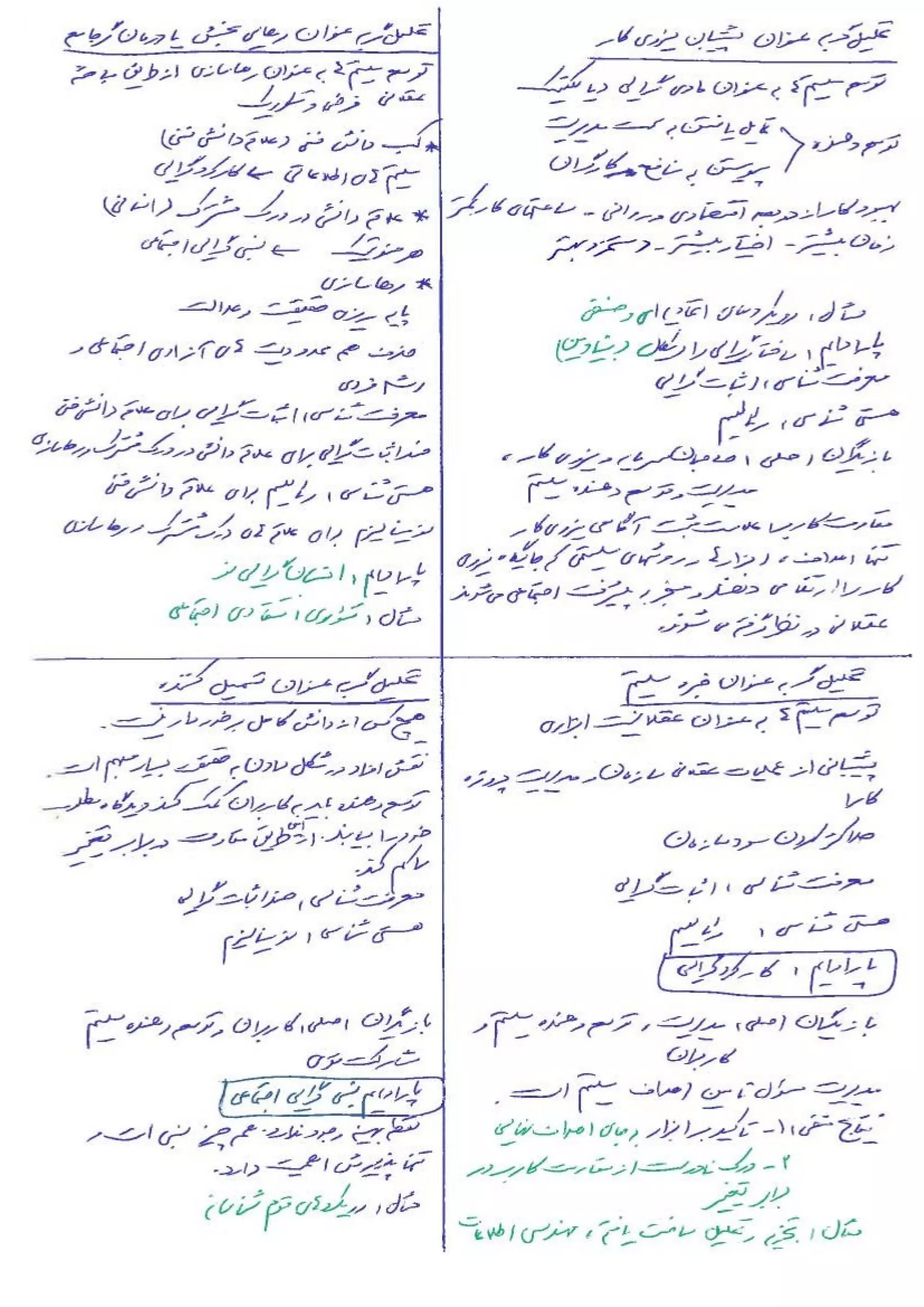Persian notes four paradigms of information systems development | PDF