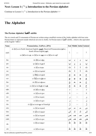 Persian print version wikibooks, open books for an open world | PDF