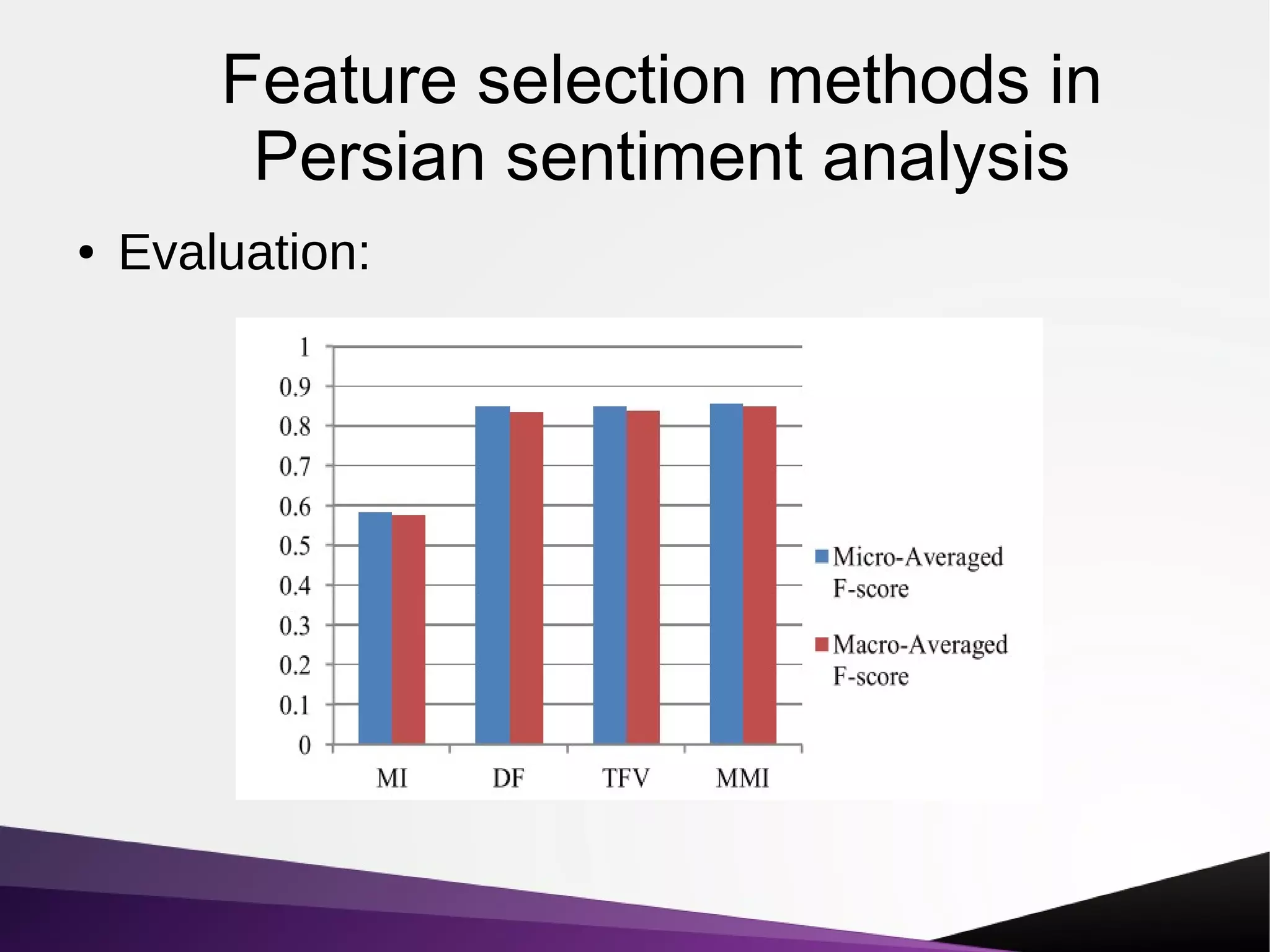 Feature selection methods in
Persian sentiment analysis
● Evaluation:
 