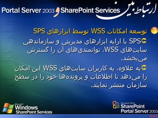 ‫3 ارتبباط بين ‪ WSS‬و ‪SPS‬‬




      ‫توسعه امكانات ‪ WSS‬توسط ابزارهاي ‪SPS‬‬
  ‫‪ SPS‬با ارايه ابزارهاي مديريتي و سازماندهي‬
    ‫سايت‌هاي ‪ ،WSS‬توانمندي‌هاي آن را گسترش‬
                                      ‫مي‌بخشد.‬
‫‪‬به علوه، به كاربران سايت‌هاي ‪ WSS‬اين امكان‬
‫را مي‌دهد تا اطلعات و پرونده‌ها خود را در سطح‬
                          ‫سازمان منتشر نمايند.‬
 