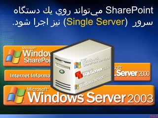 SP ‫6 امك ا نا ت و ويژگي ‌ها ي‬




 ‫ مي‌تواند روي يك دستگاه‬SharePoint
.‫( نيز اجرا شود‬Single Server) ‫سرور‬




Internet Information Services
 