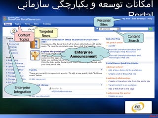 ‫امكانات توسعه و يكپارچگي سازماني‬
                              SP ‫11 ا مك ان ات و و يژگي ‌ه اي‬




                           Portal                               Personal
                                                                  Sites
              Targeted
  Content      News                                                        Content
   Topics                                                                  Search


                           Enterprise
                         Announcement




 Enterprise
Integration
 