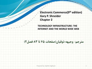 Electronic Commerce(9th edition)
Gary P. Shneider
Chapter 2
TECHNOLOGY INFRASTRUCTURE: THE
INTERNET AND THE WORLD WIDE WEB

)2‫مترجم: وجیهه ذوقیان(صفحات 56 تا 38 فصل‬

Prepared by: Vajiheh Zoghiyan

1

 