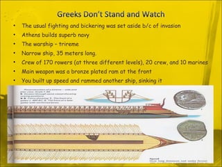 The usual fighting and bickering was set aside b/c of invasion Athens builds superb navy The warship – trireme  Narrow ship, 35 meters long.  Crew of 170 rowers (at three different levels), 20 crew, and 10 marines Main weapon was a bronze plated ram at the front You built up speed and rammed another ship, sinking it This was the main naval battle tactic until 1571 (almost 2000 years) 