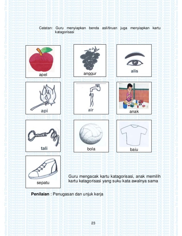 Contoh Suku Kata Awal Yang Sama Untuk Anak Tk Python