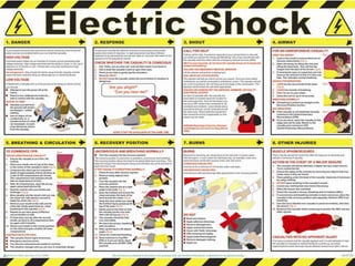 Persiapan dan Kebutuhan Perakitan Komputer