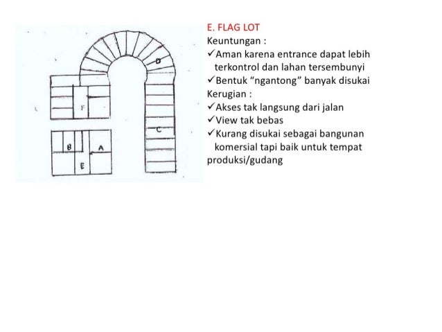 Persiapan proyek