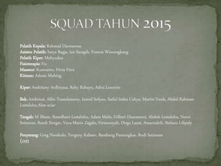 Pelatih Kepala: Rahmad Darmawan
Asisten Pelatih: Satya Bagja, Ian Saragih, Francis Wawengkang
Pelatih Kiper: Mahyudan
Fisioterapis: Fio
Masseur: Kuswanto, Fitria Fitra
Kitman: Adnan Mahing
Kiper: Andritany Ardhiyasa, Reky Rahayu, Adixi Lenzivio
Bek: Ambrizal, Alfin Tuasalamony, Ismed Sofyan, Saiful Indra Cahya, Martin Vunk, Abdul Rahman
Lestaluhu,Alan aciar
Tengah: M Ilham, Ramdhani Lestaluhu, Adam Malis, Gilbert Duaramuri, Abduh Lestaluhu, Novri
Setiawan, Rendi Siregar, Vava Mario Zagalo, Firmansyah, Dirga Lasut, Amarzukih, Stefano Lilipaly
Penyerang: Greg Nwokolo, Yevgeny Kabaev, Bambang Pamungkas, Rudi Setiawan
(on
 