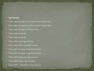  Liga Indonesia
 Tahun 1994, Peringkat Ke-18 Divisi Utama Wilayah Barat
 Tahun 1995, Peringkat Ke-13 Divisi Utama Wilayah Barat
 Tahun 1996, Peringkat 11 Wilayah Barat
 Tahun 1998, Semifinalis
 Tahun 1999, Semifinalis
 Tahun 2001, Juara Liga Indonesia
 Tahun 2002, 8 Besar Liga Bank Mandiri
 Tahun 2003, Peringkat 8 Liga Bank Mandiri
 Tahun 2004, Peringkat 3 Liga Bank Mandiri
 Tahun 2005, Runner-Up Liga Indonesia
 Tahun 2006, 8 Besar Liga Indonesia
 Musim 2007 – 2008, 8 Besar Liga Indonesia
 