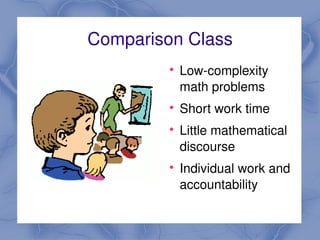Comparison Class
               
                   Low­complexity  
                   math problems
               
                   Short work time 
               
                   Little mathematical 
                   discourse
               
                   Individual work and 
                   accountability
            
 