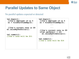 Parallel Updates to Same Object tx1.begin();   //Joe's employee id is 5  e1 = findPartTimeEmp(5);    //Joe's current rate is $9  e1.raiseByTwoDollar(); tx1.commit(); //Joe's rate will be $11 tx2.begin();   //Joe's employee id is 5  e1 = findPartTimeEmp(5);   ... ... //Joe's current rate is $9  if(e1.getRate() < 10)   e1.raiseByFiveDollar();   ... tx2.commit(); //Joe's rate will be $14 No parallel updates expected or detected 