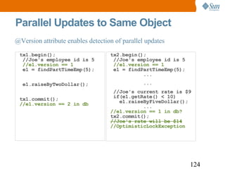 Parallel Updates to Same Object tx1.begin();  //Joe's employee id is 5   //e1.version == 1  e1 = findPartTimeEmp(5);    e1.raiseByTwoDollar(); tx1.commit(); //e1.version == 2 in db tx2.begin();  //Joe's employee id is 5   //e1.version == 1  e1 = findPartTimeEmp(5);   ... ... //Joe's current rate is $9  if(e1.getRate() < 10)   e1.raiseByFiveDollar();   ... //e1.version == 1 in db? tx2.commit(); //Joe's rate will be $14 //OptimisticLockException @Version attribute enables detection of parallel updates 