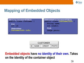 Mapping of Embedded Objects @Entity(access=FIELD) @Embedded @Id @Embeddable(access=FIELD) public class  CustomerInfo  {  String name; int credit; @Lob Image   photo; } public class Customer {    int  id ; CustomerInfo info; } Embedded objects  have  no identity of their own . Takes on the identity of the container object CUSTOMER ID NAME CREDIT PHOTO 