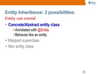 Entity Inheritance: 3 possibilities: Concrete/Abstract entity class Annotated with  @Entity Behaves like an entity Mapped superclass Non entity class Entity can extend 