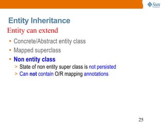 Entity Inheritance Concrete/Abstract entity class Mapped superclass Non entity class State of non entity super class is  not persisted Can  not  contain  O/R mapping  annotations Entity can extend 