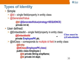 Types of Identity Simple @Id  – single field/property in entity class @GeneratedValue User defined:  @EmbeddedId – single field/property in entity class @IdClass – corresponds to  multiple id field  in entity class @Id  @GeneratedValue(strategy=SEQUENCE) private int id; @EmbeddedId   private  EmployeePK  pk; @Entity   @IdClass (EmployeePK.class) public class Employee { @Id  private String empName; @Id  private int dept; Class must be @Embeddable 