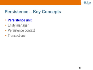 Persistence – Key Concepts Persistence unit Entity manager Persistence context Transactions 