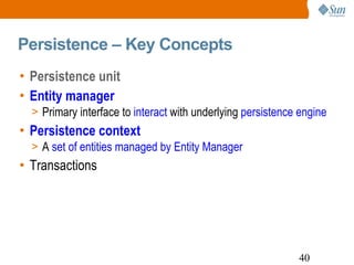 Persistence – Key Concepts Persistence unit Entity manager Primary interface to  interact  with underlying  persistence engine Persistence context A  set of entities managed by Entity Manager Transactions 