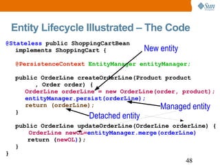Entity Lifecycle Illustrated – The Code @Stateless  public ShoppingCartBean implements ShoppingCart { @PersistenceContext   EntityManager entityManager; public OrderLine createOrderLine(Product product , Order order) { OrderLine orderLine = new OrderLine(order, product); entityManager.persist(orderLine); return (orderLine); } public OrderLine updateOrderLine(OrderLine orderLine) {   OrderLine newOL= entityManager.merge(orderLine) return ( newOL ) ); } } New entity Managed entity Detached entity 